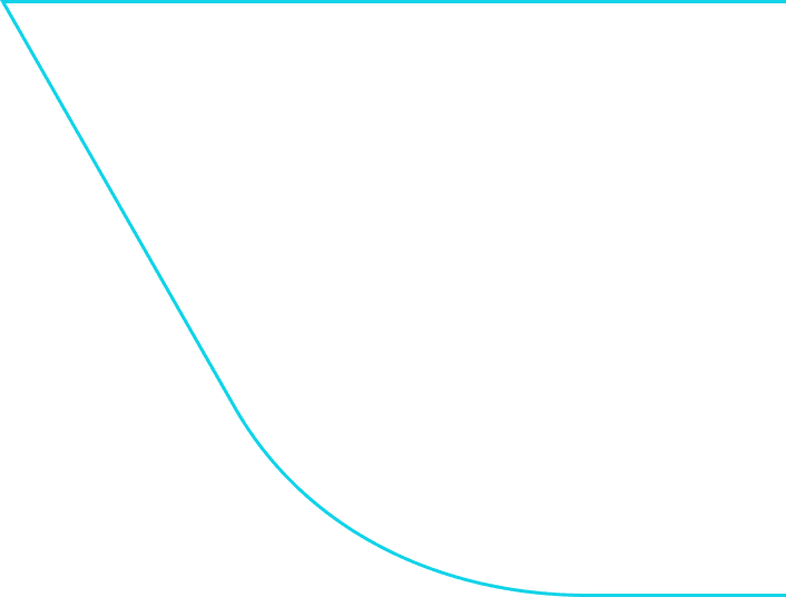graphism