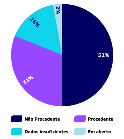 CONCLUSAO_DOS_RELATOS_d6e47626aa.png