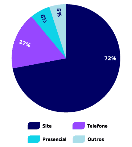 ORIGEM_DOS_RELATOS_82a5b21077_63f42d7a53.png