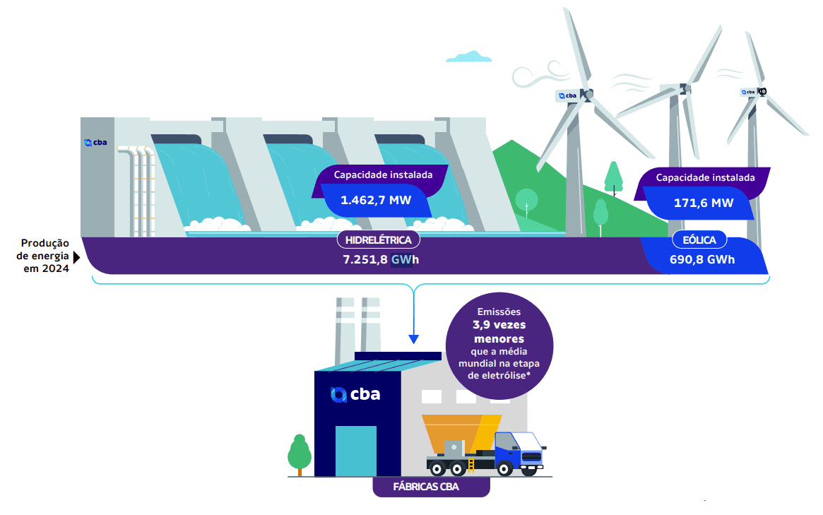 energia RA 2024_1.png