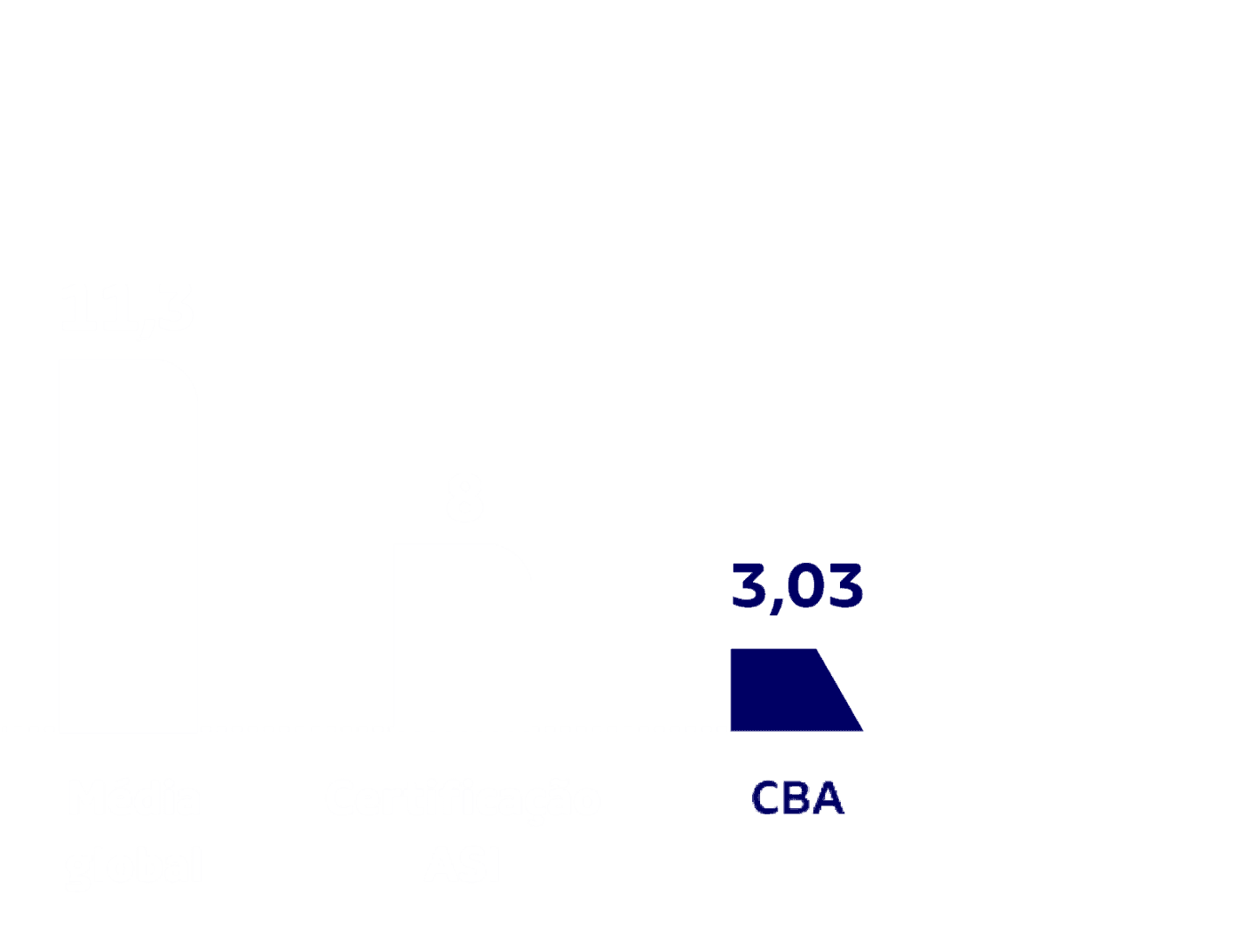 indicadores-cba.png